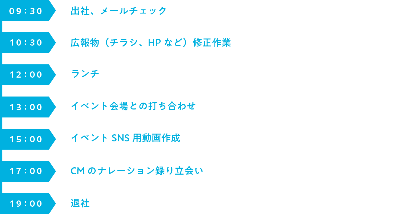 SCHEDULE