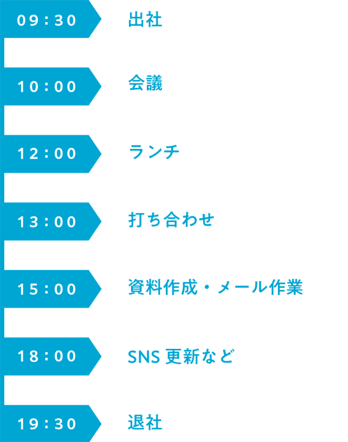 SCHEDULE